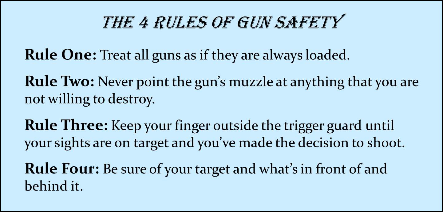 Four Rules of Firearm Safety Image
